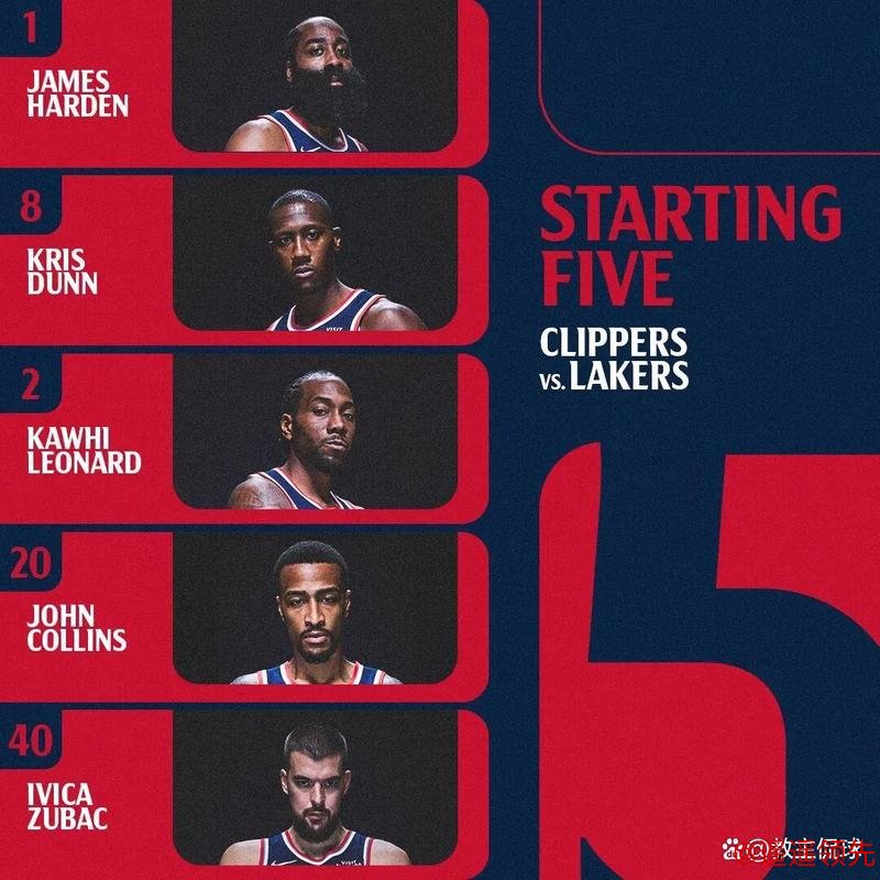 摧毁湖人！怒砍18分19篮板！这才是洛杉矶第一中锋