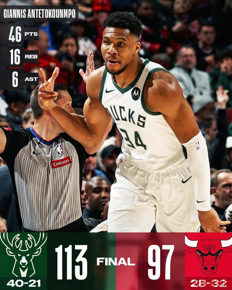 雄鹿主场惨败雷霆20分，字母哥无视教练引发热议，雷记直言他已放弃球队