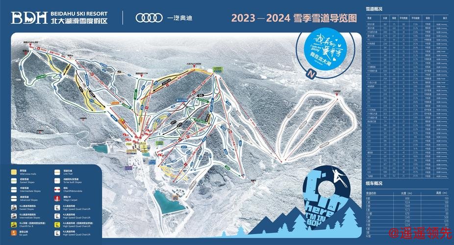 雪道向南 产业成链——中国大众滑雪30年