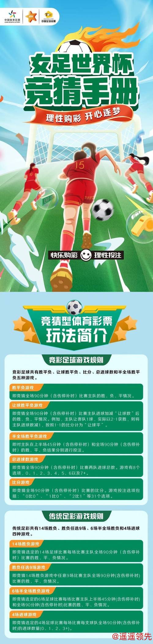 世界杯竞猜开户指南