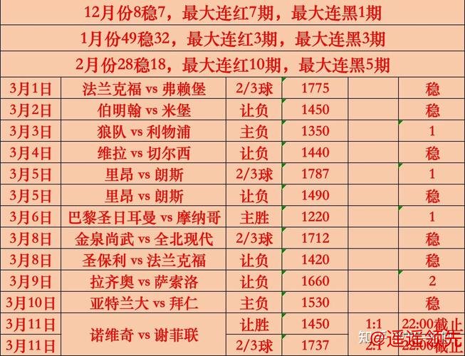 世界杯竞猜排行最新分析 世界杯竞猜排行最新分析