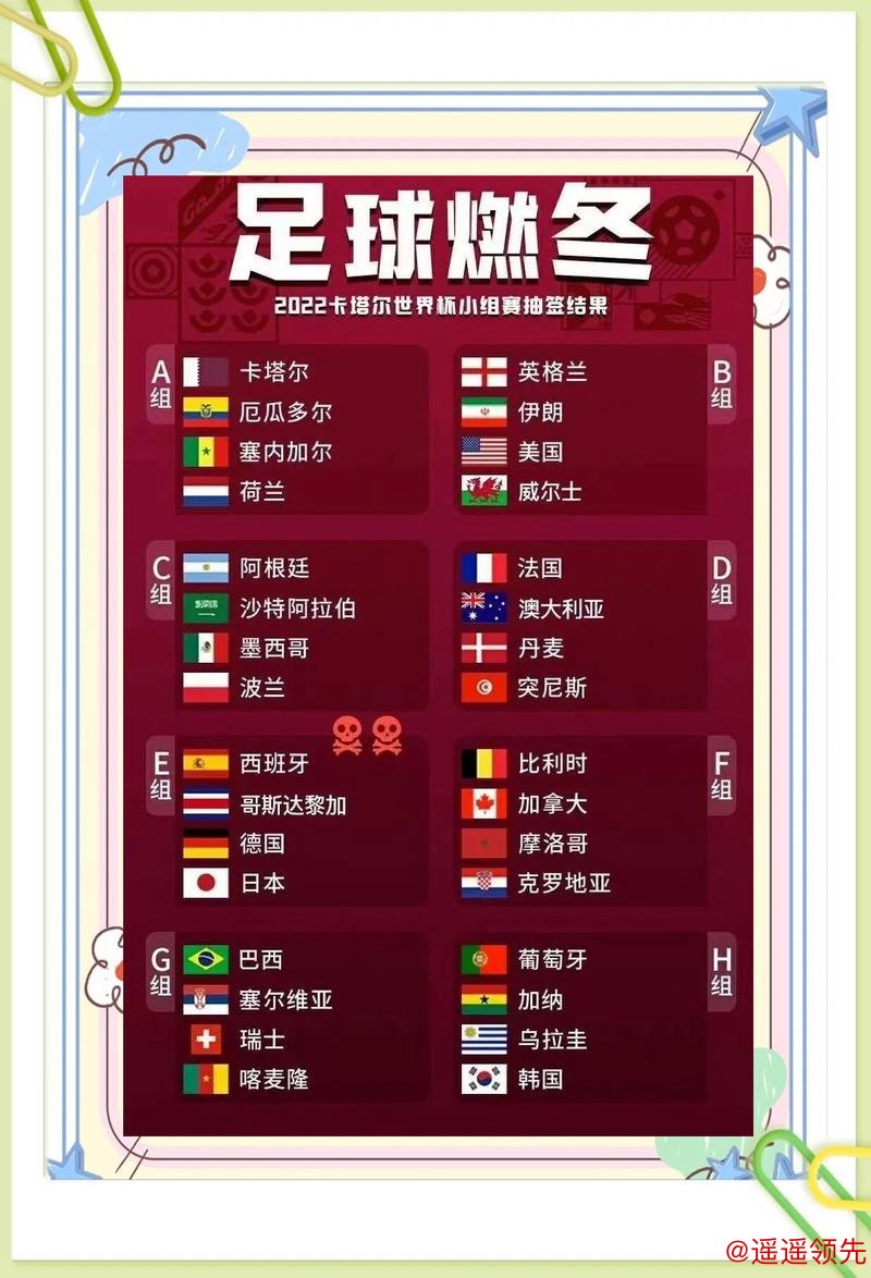 世界杯竞猜热门解析与攻略