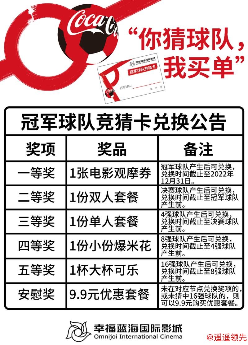 世界杯竞猜热门解析与攻略