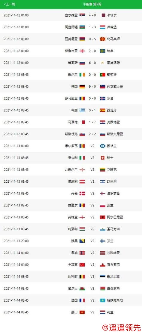 世界杯竞猜排行最新分析 世界杯竞猜排行最新分析