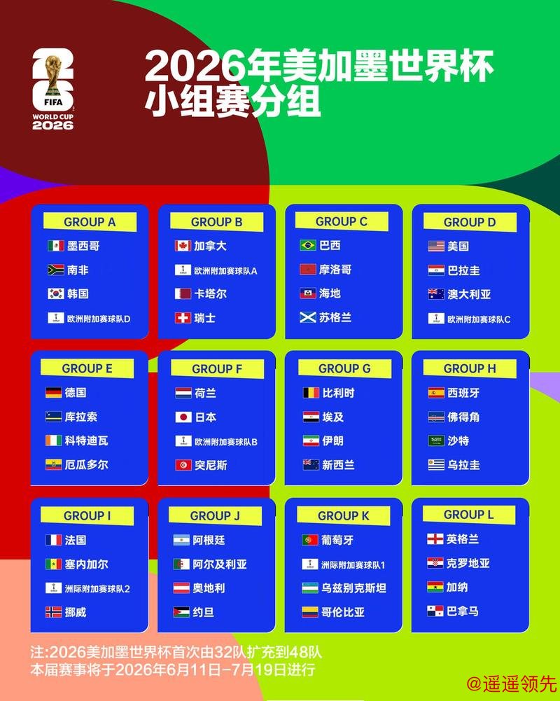 世界杯竞猜排行最新分析 世界杯竞猜排行最新分析